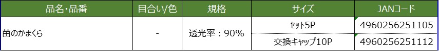 仕様